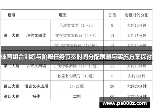 体育组合训练与阶段任务节奏时间分配策略与实施方案探讨